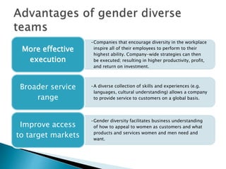 Gender diversity in workplace | PPTX