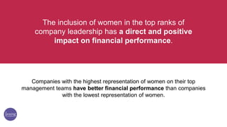 The inclusion of women in the top ranks of
company leadership has a direct and positive
impact on financial performance.
C...