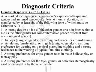 Diagnostic Criteria
Gender Dysphoria i n C h i l d ren
A. A marked incongruence between one's experienced/expressed
gender and assigned gender, of at least 6 months' duration, as
manifested by at least six of the following (one of which must be
Criterion A1 ) :
1 . A strong desi re t o b e o f the other gender or a n insistence that o
n e i s the other gender (or some alternative gender different from
one's assigned gender) .
2 . In boys (assigned gender) , a strong preference for cross-dressing
or simulating female attire; or in girls (assigned gender) , a strong
preference for wearing only typical masculine clothing and a strong
resistance to the wearing of typical feminine clothing.
3. A strong preference for cross-gender roles in make-believe play or
fantasy play.
4. A strong preference for the toys, games, or activities stereotypically
used or engaged in by the other gender.
 