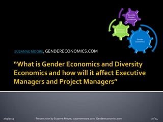 Diversity
                                                                                                  Review
                                                                                                Framework




                                                                                    Diversity
                                                                                   Economics


                                                                                                          Gender
                                                                                                         Economics




            SUSANNE MOORE, GENDERECONOMICS.COM




7/03/2013           Presentation by Susanne Moore, susannemoore.com. Gendereconomics.com                             1 of 14
 