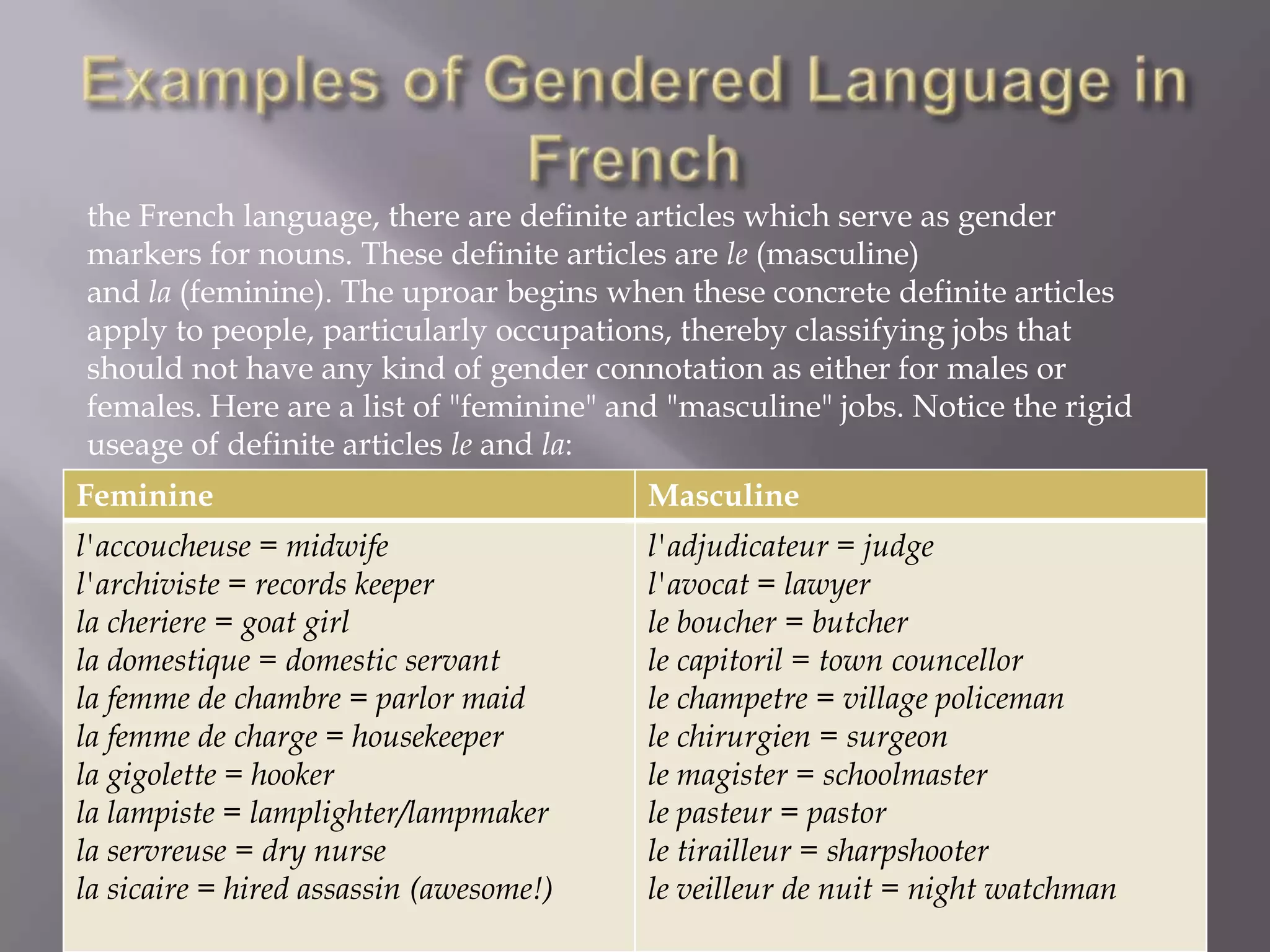 Examples of Gendered Language in Frenchthe French language, there are definite articles which serve as gender markers for nouns. These definite articles are le (masculine) and la (feminine). The uproar begins when these concrete definite articles apply to people, particularly occupations, thereby classifying jobs that should not have any kind of gender connotation as either for males or females. Here are a list of "feminine" and "masculine" jobs. Notice the rigid useage of definite articles le and la: