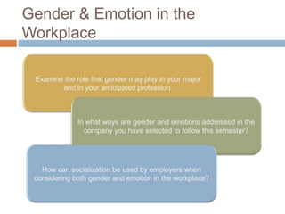 Gender & Emotion in the
Workplace
 