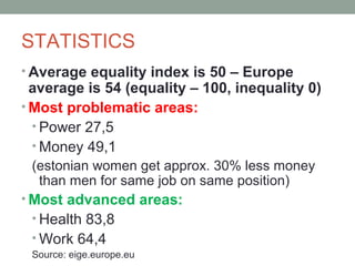 STATISTICS
• Average equality index is 50 – Europe
average is 54 (equality – 100, inequality 0)
• Most problematic areas:
• Power 27,5
• Money 49,1
(estonian women get approx. 30% less money
than men for same job on same position)
• Most advanced areas:
• Health 83,8
• Work 64,4
Source: eige.europe.eu
 