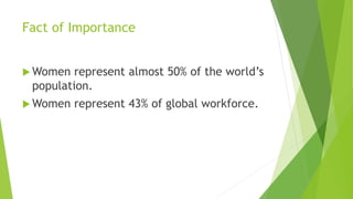 Fact of Importance
 Women represent almost 50% of the world’s
population.
 Women represent 43% of global workforce.
 