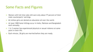 Some Facts and Figures
❖ Women with full-time jobs still earn only about 77 percent of their
male counterparts’ earnings.
❖ 62 million girls are denied an education all over the world.
❖ At least 1000 honor killings occur in India, Pakistan and Bangladesh
each annually.
❖ 1 in 3 women has experienced physical or sexual violence at some
point in their life.
❖ Each minute, 28 girls are married before they are ready.
 
