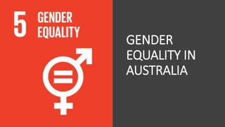 GENDER
EQUALITY IN
AUSTRALIA
 