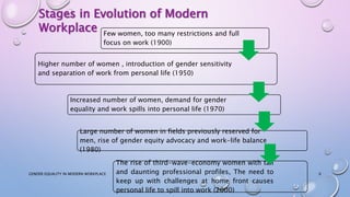 Few women, too many restrictions and full
focus on work (1900)
Higher number of women , introduction of gender sensitivity
and separation of work from personal life (1950)
Increased number of women, demand for gender
equality and work spills into personal life (1970)
Large number of women in fields previously reserved for
men, rise of gender equity advocacy and work-life balance
(1980)
The rise of third-wave-economy women with tall
and daunting professional profiles, The need to
keep up with challenges at home front causes
personal life to spill into work (2000)
GENDER EQUALITY IN MODERN WORKPLACE 6
Stages in Evolution of Modern
Workplace
 