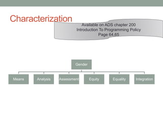 Usaid Grants-Ads Chapter 205 - Nudrat Mufti