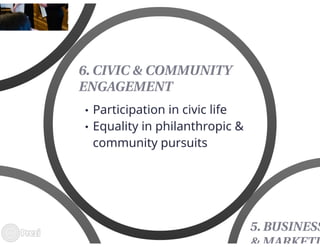 #IMPACTv #LiveTalk by Elizabeth Newman