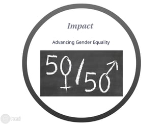 #IMPACTv #LiveTalk by Elizabeth Newman