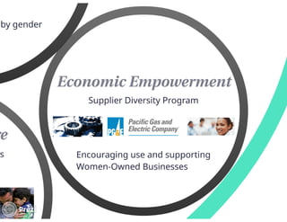 #IMPACTv #LiveTalk by Elizabeth Newman