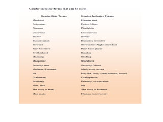 Gender equity movement in schools