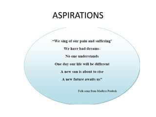 ASPIRATIONS
 