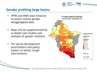 Gender profiling large basins
 IFPRI and IWMI lead initiative
to better collate gender
disaggregated data
 Maps will be supplemented by
in-depth case studies and
analyses of gender relations
 For use by development
practitioners and policy
makers to better target
interventions
 