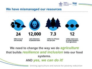 We have mismanaged our resources
We need to change the way we do agriculture
that builds resilience and inclusion into our food
systems.
AND yes, we can do it!
 