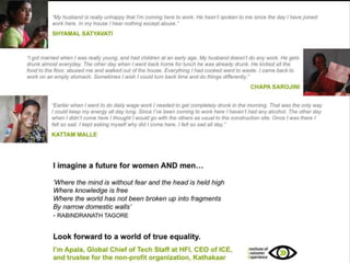 GENDER FUTURES
Visions of People who Believe in a Better Future

An initiative by:

 