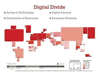 Digital Divide
    Access to Technology             Digital Literacy

    Distribution of Resources        Economic Divisions
 