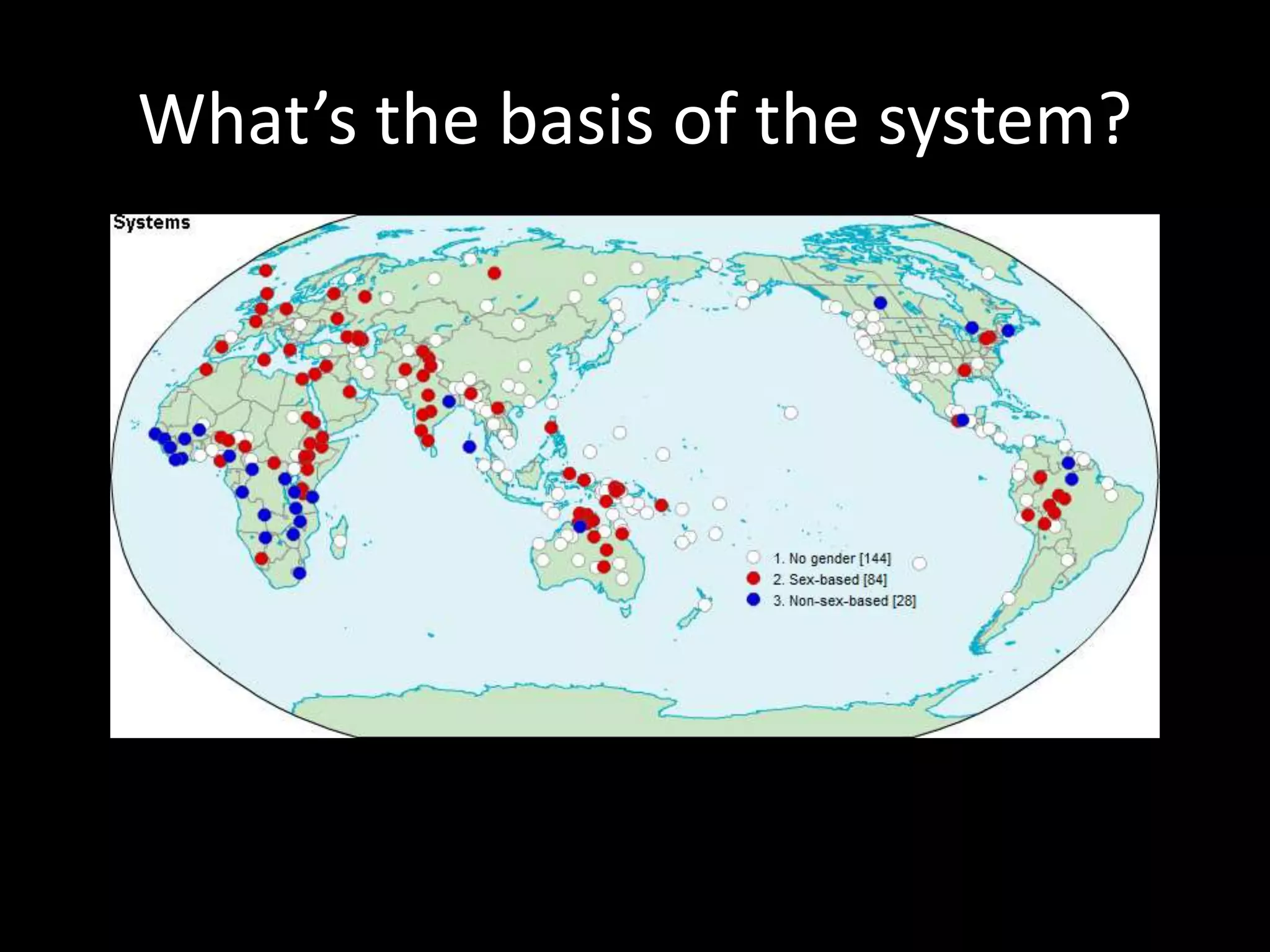 What’s the basis of the system?
 
