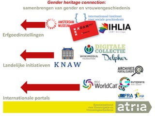 12
Gender heritage connection:
samenbrengen van gender en vrouwengeschiedenis
Erfgoedinstellingen
Landelijke initiatieven
Internationale portals
 