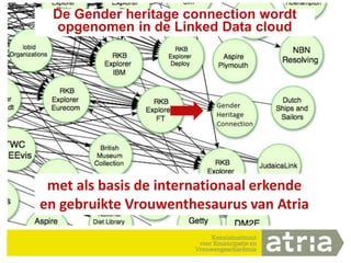 4
met als basis de internationaal erkende
en gebruikte Vrouwenthesaurus van Atria
De Gender heritage connection wordt
opgenomen in de Linked Data cloud
 