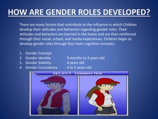 How gender roles are learned at home