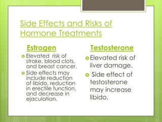 Side Effects and Risks of
Hormone Treatments
  Estrogen                 Testosterone
 Elevated    risk of      Elevated ...