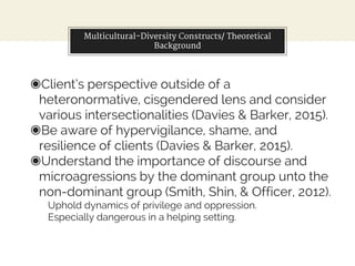 Multicultural-Diversity Constructs/ Theoretical
Background
◉Client’s perspective outside of a
heteronormative, cisgendered lens and consider
various intersectionalities (Davies & Barker, 2015).
◉Be aware of hypervigilance, shame, and
resilience of clients (Davies & Barker, 2015).
◉Understand the importance of discourse and
microagressions by the dominant group unto the
non-dominant group (Smith, Shin, & Officer, 2012).
Uphold dynamics of privilege and oppression.
Especially dangerous in a helping setting.
 