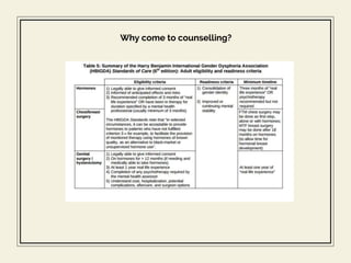 Why come to counselling?
 