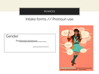 NUANCES
Intake forms // Pronoun use
Gender:
Preferred pronoun:
 