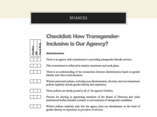 NUANCES
Post visible LGBTQ+ brochures, books, posters, and
psychoeducational material to signal to clients that
the agency...