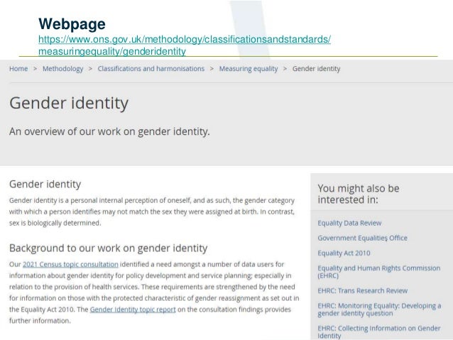Pronouns / Gender Identity common app gender identity