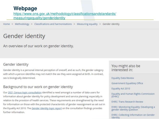 common app gender identity