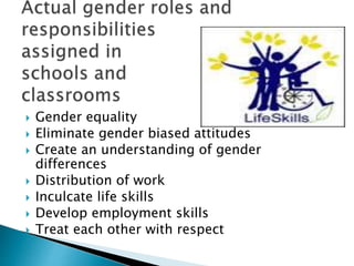 Gender Identity and Socialization Process | PPTX