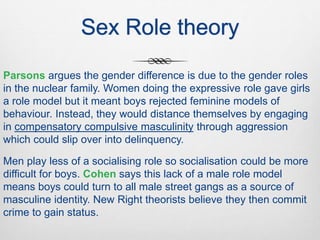 Sex Role theory
Parsons argues the gender difference is due to the gender roles
in the nuclear family. Women doing the expressive role gave girls
a role model but it meant boys rejected feminine models of
behaviour. Instead, they would distance themselves by engaging
in compensatory compulsive masculinity through aggression
which could slip over into delinquency.
Men play less of a socialising role so socialisation could be more
difficult for boys. Cohen says this lack of a male role model
means boys could turn to all male street gangs as a source of
masculine identity. New Right theorists believe they then commit
crime to gain status.
 