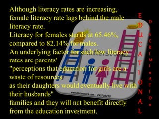 Although literacy rates are increasing,
female literacy rate lags behind the male
literacy rate.
Literacy for females stands at 65.46%,
compared to 82.14% for males.
An underlying factor for such low literacy
rates are parents'
"perceptions that education for girls are a
waste of resources
as their daughters would eventually live with
their husbands"
families and they will not benefit directly
from the education investment.
E
D
U
C
A
T
I
O
N
A
L
D
i
S
C
R
I
M
I
n
A
T
I
O
n
 