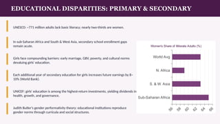 The Persistent Shadow of Inequality: Gender Disparities in Education ...