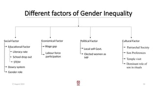 A Study of Gender Inequality in Bihar.pptx
