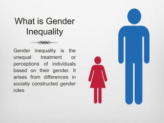 What is Gender
Inequality
Gender inequality is the
unequal treatment or
perceptions of individuals
based on their gender. It
arises from differences in
socially constructed gender
roles
 