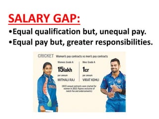 SALARY GAP:
•Equal qualification but, unequal pay.
•Equal pay but, greater responsibilities.
 