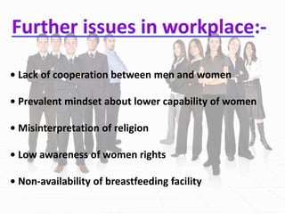 • Lack of cooperation between men and women
• Prevalent mindset about lower capability of women
• Misinterpretation of religion
• Low awareness of women rights
• Non-availability of breastfeeding facility
 