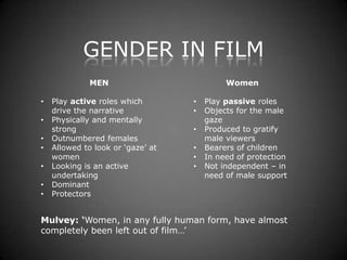 GENDER IN FILM
              MEN                           Women

•   Play active roles which        •   Play passive roles
    drive the narrative            •   Objects for the male
•   Physically and mentally            gaze
    strong                         •   Produced to gratify
•   Outnumbered females                male viewers
•   Allowed to look or ‘gaze’ at   •   Bearers of children
    women                          •   In need of protection
•   Looking is an active           •   Not independent – in
    undertaking                        need of male support
•   Dominant
•   Protectors


Mulvey: ‘Women, in any fully human form, have almost
completely been left out of film…’
 