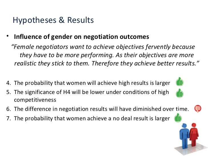 Gender Influences On Purchasing Negotiation Objectives