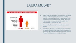 LAURA MULVEY
■ Due to a patriarchal society, men dominate the media
industry, and consequently, the camera puts the
audience into the perspective of a heterosexual male.
This means women are framed as objects of pleasure
– for the other characters in the film and for the
spectator who is watching the film.
■ For example, the camera hovers on the curves of a
women.
■ In shatterproof, we have not followed this convention
of representing women as objects. Both of the women
in our film – Myra Frost (seeker hero) and Leo Newton
(Femme fatale) are strong willed indidviauls.
 