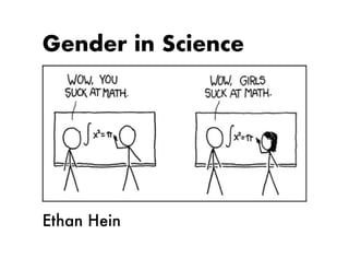 Gender in Science
Ethan Hein
 