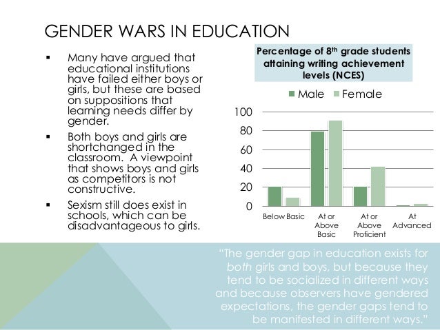 benefits of single-sex schools essay benefits of single-sex schools essay