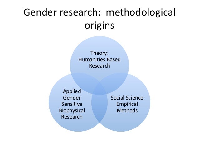 research on gender theory