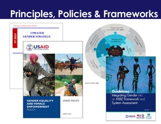 Integrating Gender in the M&E of Health Programs: A Toolkit | PDF ...