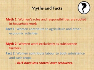 Mythsand Facts
Myth 1: Women’s roles and responsibilities are rooted
in household work
Fact 1: Women contribute to agriculture and other
economic activities
Myth 2: Women work exclusively as subsistence
farmers
Fact 2: Women contribute labour to both subsistence
and cash crops
- BUT have less control over resources.
 