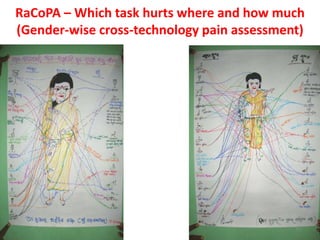 RaCoPA – Which task hurts where and how much
(Gender-wise cross-technology pain assessment)
36
 