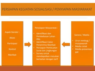 PERSIAPAN KEGIATAN SOSIALISASI / PENYIAPAN MASYARAKAT
Aspek Gender :
Akses
Partisipasi
Kontrol
Manfaat
Penyiapan Masyarakat :
• Identifikasi dan
Pembebasan Lahan
IPAL
• Identifikasi Calon
Penenrima Manfaat
• Persiapan Pembuatan
Surat Izin Lingkungan
• Survey untuk
mendapatkan masukan
berkaitan dengan tarif
Sarana / Media :
• Urun rembug /
musyawarah
• Media cetak
• Media presentasi
ppt
 